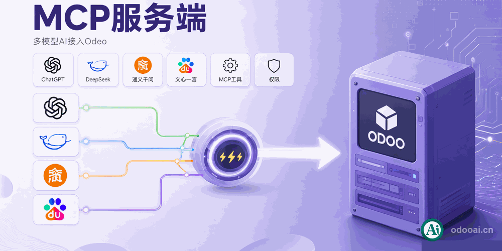 [app_mcp] Ai MCP接口,全网多模型Ai接入-支持Workbuddy-Qoder-Deepseek-Claude等