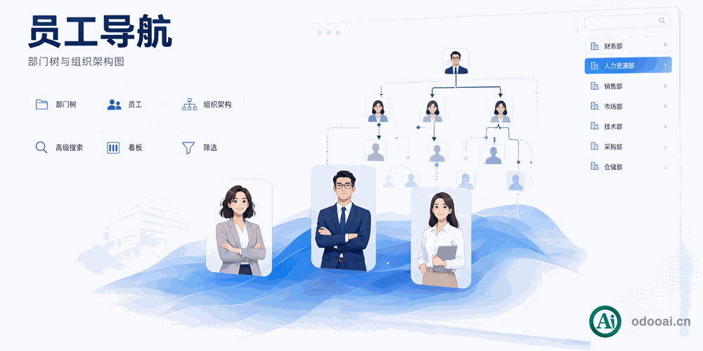 [app_hr_superbar] 按部门划分的员工导航器，人力资源侧边栏