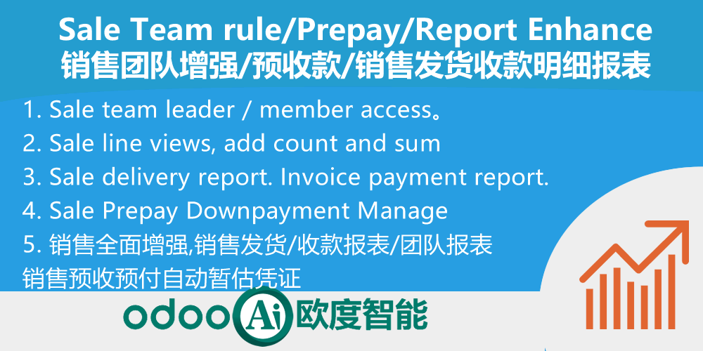 [app_sale_pro] Sale Team Access Rule, Sale All in one enhance, 销售全面增强,团队权限,发货报告,收款报告,预付款管理及凭证自动化