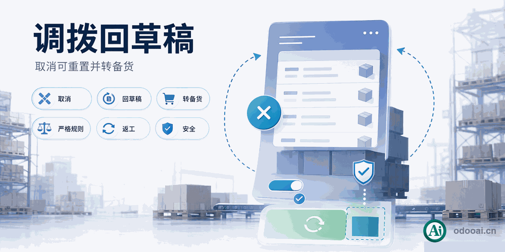 [app_stock_picking_back2draft] 仓库拣货调拨强制重置为草稿强制删除，重置后自动 MTO 到 MTS，限制 MTO 取消