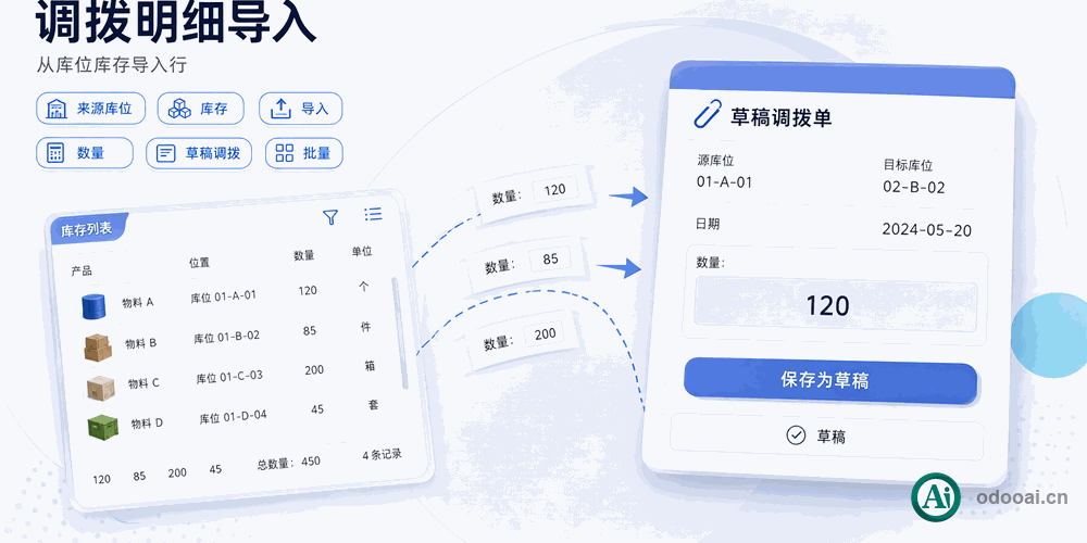[app_stock_picking_import] 拣货单导入在库产品，按库存做单