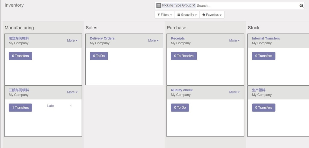 [app_stock_picking_type_group] App stock picking type group,仓库单据类别