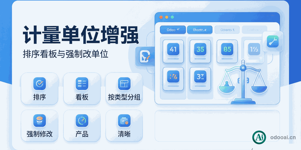 [app_uom] 计量单位增强-排序看板-强制改单位,Uom Enhance.Units of measure Pro，计量单位增强