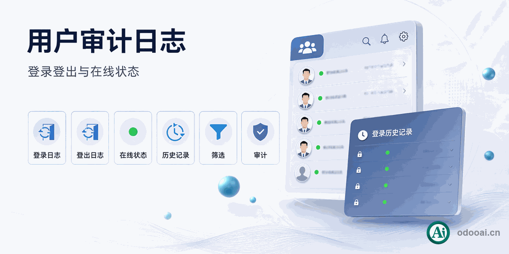 [app_user_audit] 用户行为审计，用户状态及登录注销日志