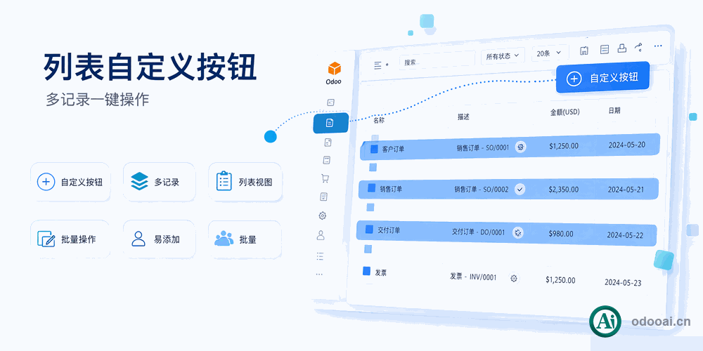 [app_web_superlist] superlist列表自定义多操作表头按键，列表不选记录强制显示buttun按键