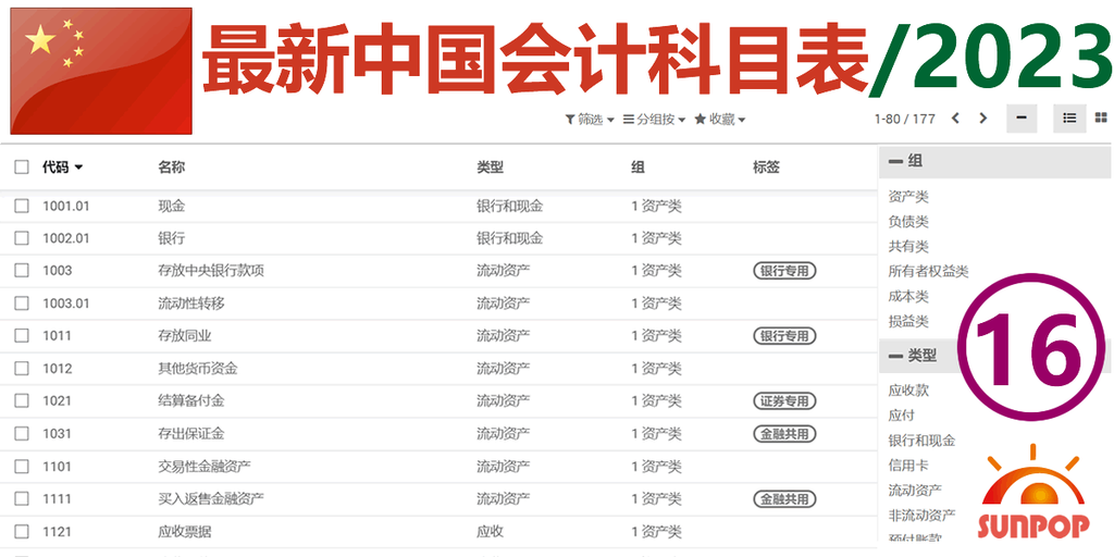 [l10n_cn_standard_latest] 2023最新中国企业会计科目表