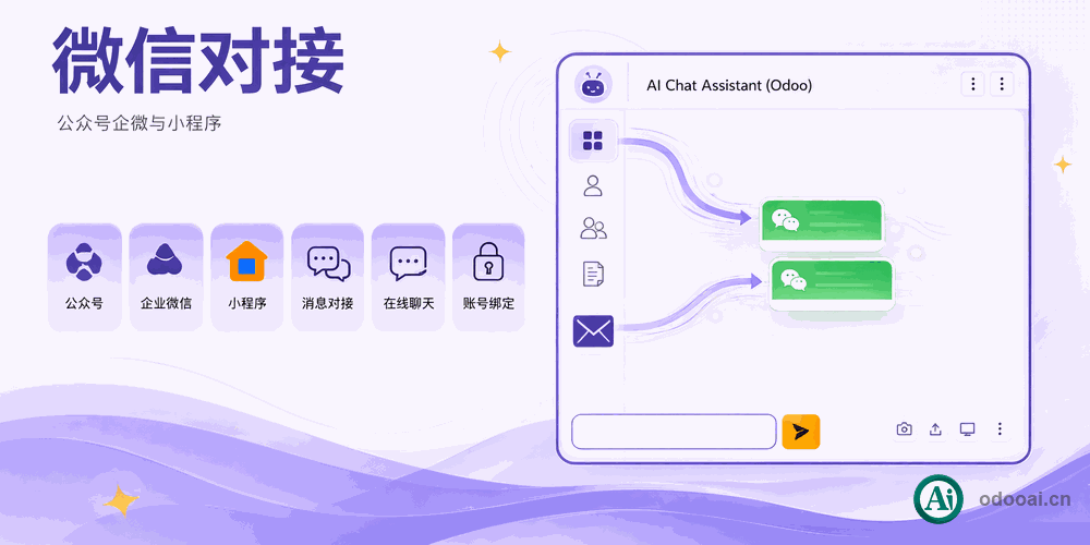 [app_wechat_sync] Odoo微信全套接口，企业微信-微信小程序-微信公众号接口与同步，Odoo WeChat Sync