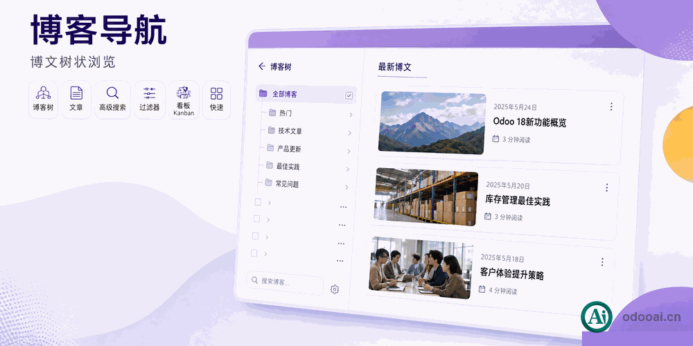 [app_website_blog_superbar] 网站博客搜索增强