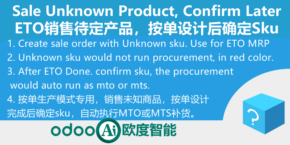 [app_product_unknown] Sale Unknown Product. 销售待定产品