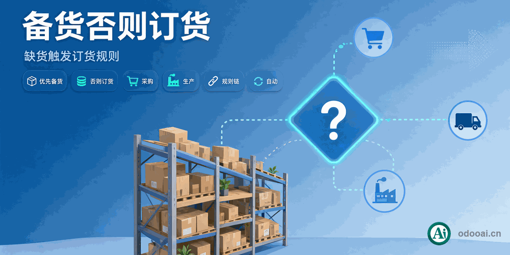 [app_stock_mts_else_mto] 一键高级路线-足货用库存出货，不足货则采购或生产-MTS else MTO