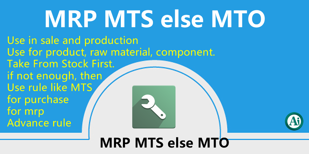 [app_mrp_stock_mts_else_mto] 高级补货策略-生产足料则用库存,不足料则采购-MRP MTS else MTO