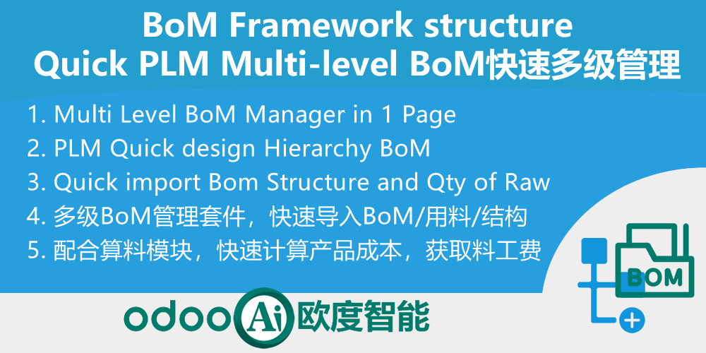 [app_bom_framework] SuperBoM结构框架,PLM树状多级bom物料清单管理,超级BOM工序耗量管理器