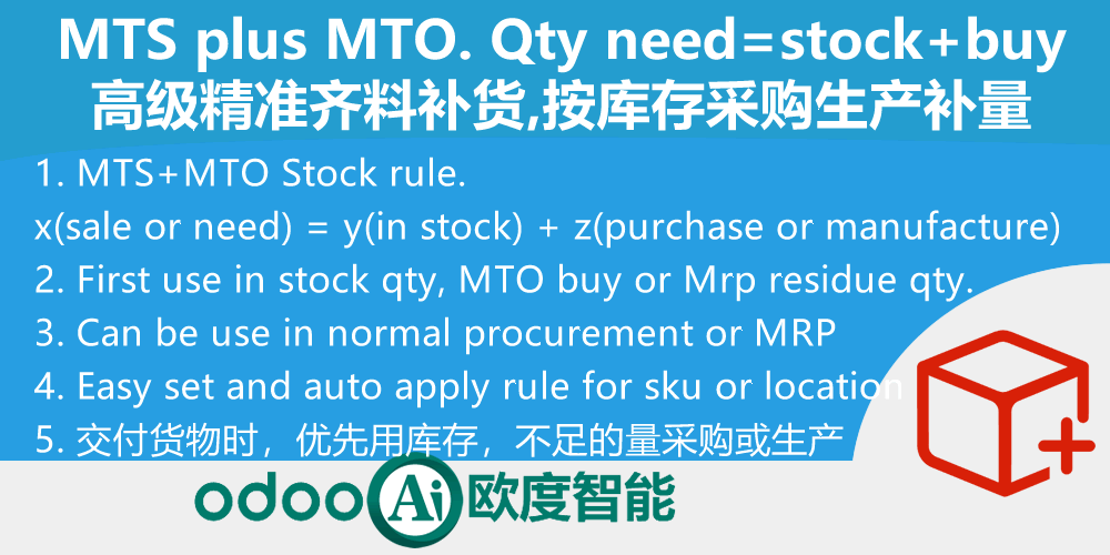 [app_stock_mts_plus_mto] MTS plus MTO, MTS in Stock qty plus MTO purchase or mrp for procurement.精准齐料补货，按库存差额自动补货